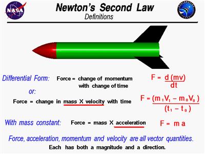 newton meter / second